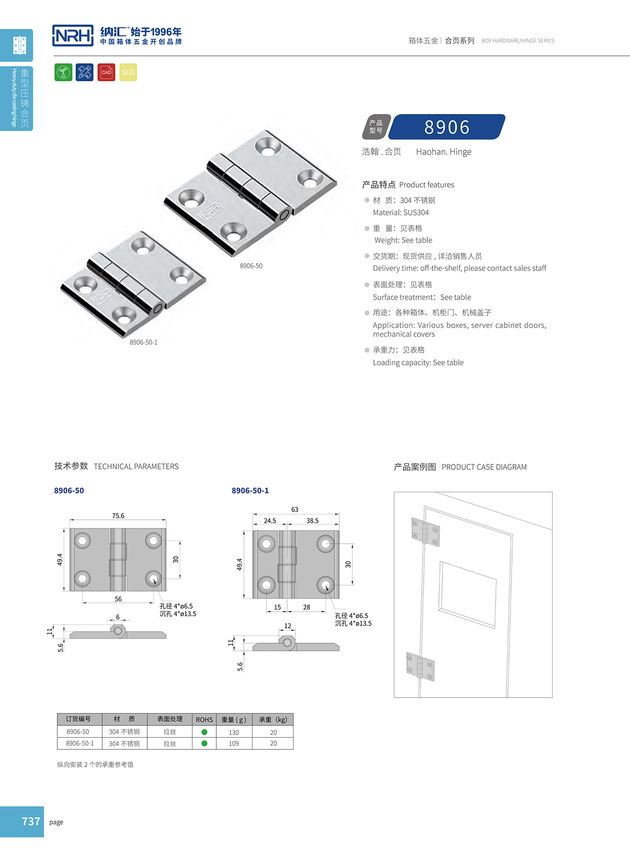 納匯/NRH 8906-50-1 機箱機柜合頁